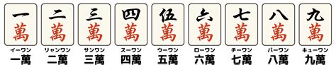 数字牌|数牌って？種類と読み方、分類は？ 